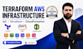 automate your devops infrastructure with terraform