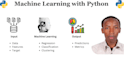 complete your machine learning tasks with python