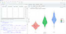 statistical analysis, modeling, data vizualization, and report using r