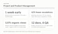 run your project or product as your fractional pmp project manager