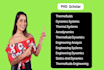 do thermofluid dynamics thermal system statics aerodynamics engineering analysis