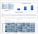 design interactive excel dashboards for data visualisation