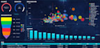 provide expert ai ml data science solutions and predictive analytics