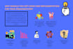 do zoho one implementation CRM, books, creator