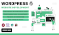 design a wordpress website with ai chatbot integration