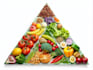 help you achieve your wellness goals