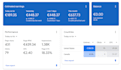 guide how to work on adsense and google adx