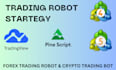 develop auto trading strategy on ninjatrader 8, metatrader, tradestation,ctrader