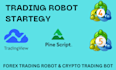 do complex trade copier bot on ninjatrader, metatrader, ctrader, quantower, mt5