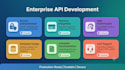 build secure rest apis with nodejs, express, and mongodb