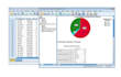 do your spss and stata analysis