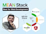 be your experience mean, PHP full stack web developer