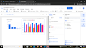 create a customized gcp data pipeline