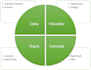 help you with everything you need in excel