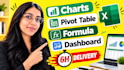 do ms excel charts, graph,excel dashboard and KPI reporting