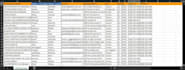 build cold calling list , for usa australia