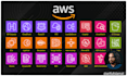 setup vpc, ec2, alb, elb, s3, ebs, rds, cloudfront, api gateway, and lightsail