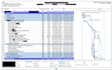 create a professional project schedule