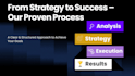 design a professional powerpoint