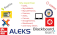 tutor in mathlab, mylab, math, accounting, statistics, stats