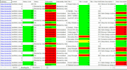 do website audit and create SEO strategy to rank you higher