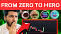 100x telegram promotion crypto token pump fun sol memecoin to raise 800m sol