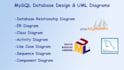 design mysql database and uml diagrams with staruml