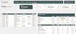 create a simple and effective monthly budget spreedsheet