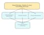 provide cloud and devops experience seasoned with python expertise