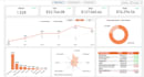 create interactive power bi dashboards and visualizations