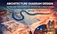 do architecture site analysis, concept diagrams, mapping, collages