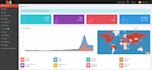 build a professional web app with laravel, react, and AWS