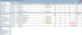 configure hl7 integration and fix issues using mirth connect