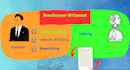 do editing ai content writing and proofreading