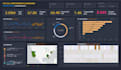 make power bi or tableau KPI dashboard, dax, excel report, data analysis