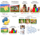 build a powerful image classification model using python and deep learning