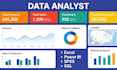 be your virtual data analyst, business intelligence visualization dashboards