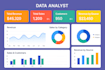 be your virtual data analyst, business intelligence visualization dashboards