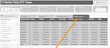 consult your qlik sense implementation AWS