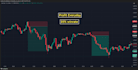 be your forex day trading mentor and trading coach