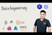 develop data pipeline job with AWS, apache flink, or kubernetes