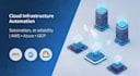 automate your infastructure across AWS, gcp, azure