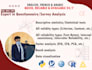 do validity and reliability analysis of questionnaire, scale