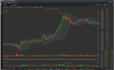 create python bot, crypto bot, crypto trading bot, trading bot