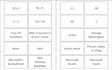 create quizlets and anki flash cards