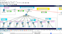 design, configure and simulate network topology using cisco packet tracer , gns3