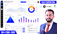 develop customer relationship management, CRM and admin panel