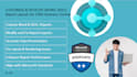 do report development and customization with any type of layout word, rdlc