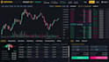 develop a custom crypto trading bot for binance bybit and kucoin