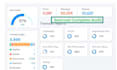 semrush SEO audit and fix